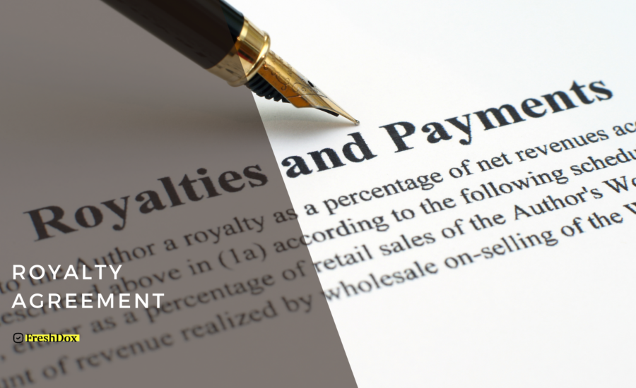 Royalty Agreement Template